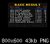 Click image for larger version

Name:	Lotus Esprit Turbo Challenge (1990)(Gremlin)_015.png
Views:	208
Size:	42.8 KB
ID:	30238