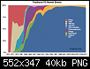 Click image for larger version

Name:	tradional PC market share.png
Views:	180
Size:	39.6 KB
ID:	60661
