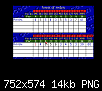 Click image for larger version

Name:	PGAE-EABK-80-forestarden.png
Views:	86
Size:	14.4 KB
ID:	65464