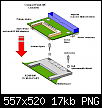 Click image for larger version

Name:	pcmcia bolton method.png
Views:	1475
Size:	17.4 KB
ID:	12139