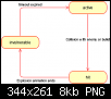 Click image for larger version

Name:	Ship state diagram.png
Views:	791
Size:	7.7 KB
ID:	71597