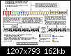 Click image for larger version

Name:	DMA-Time-Slot-Allocation.png
Views:	84
Size:	162.0 KB
ID:	75692