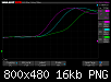 Click image for larger version

Name:	RGB_rising_edge_skew.png
Views:	112
Size:	15.9 KB
ID:	72680